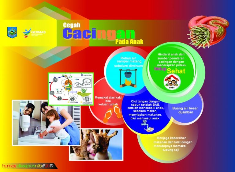 Cara Ampuh Melawan Penyakit Cacingan Yang Mematikan Lindungi Diri Dan Keluarga Anda